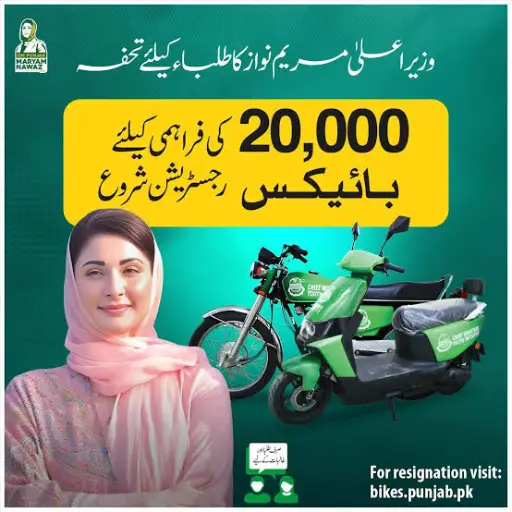 Bikes – CM Youth Initiative