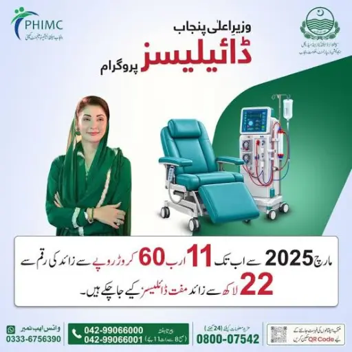 PHIMC – Punjab Health Initiative